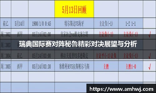 瑞典国际赛对阵秘鲁精彩对决展望与分析
